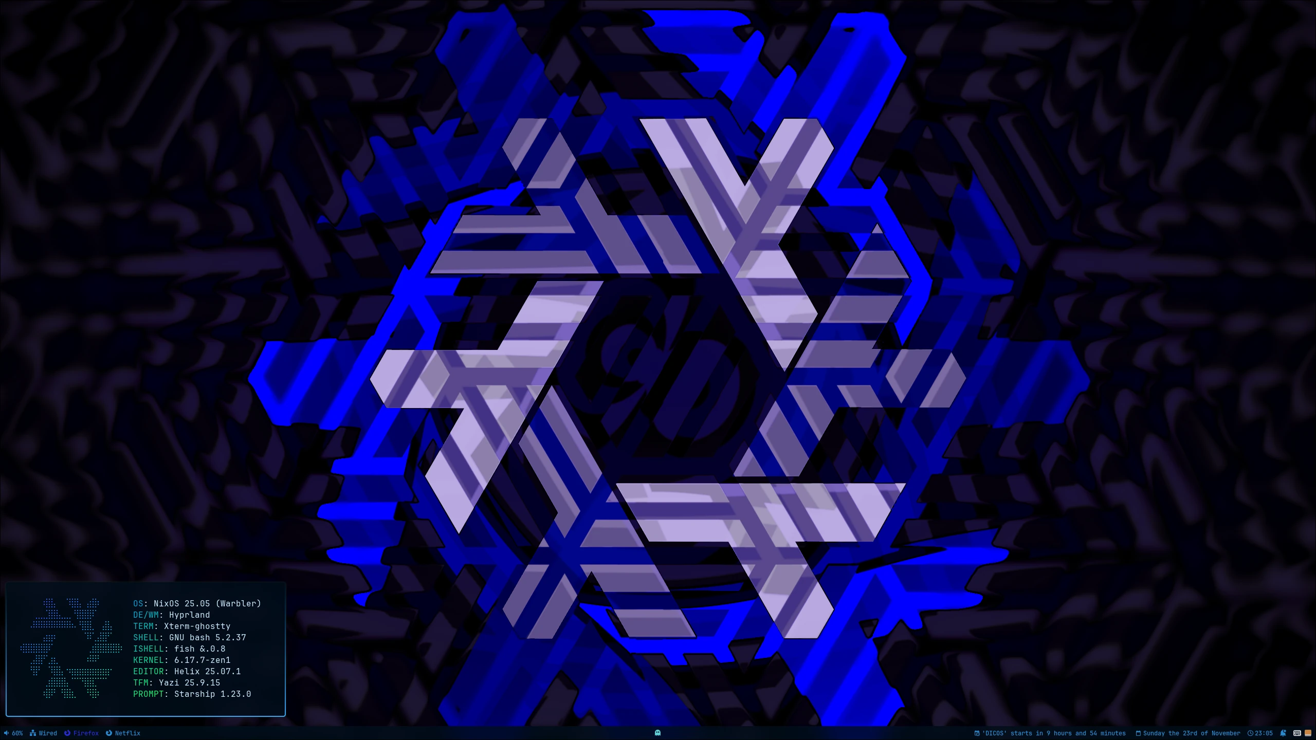 Screenshot of my desktop
